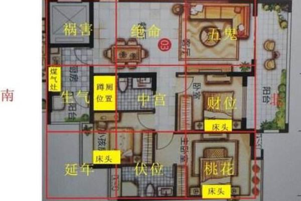 难发展，不聚财的居家风水原因