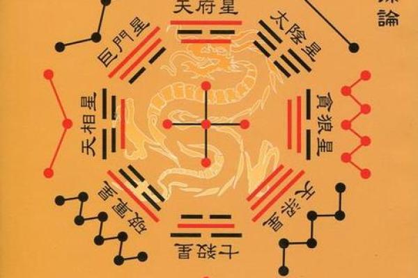 紫薇斗数看爷爷寿命