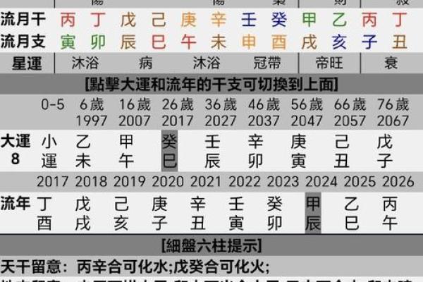 女性八字木多的好不好呢