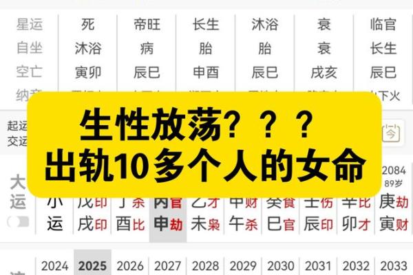 女性八字木多的好不好呢