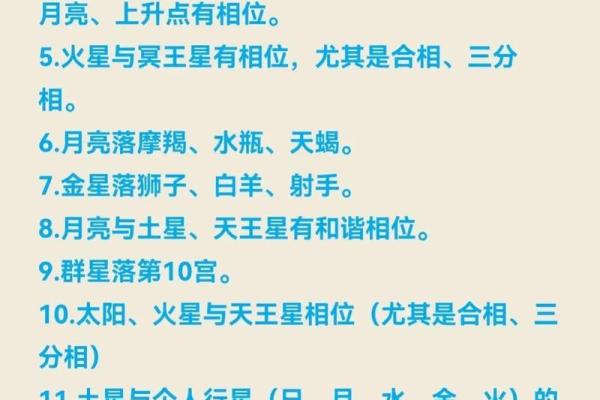 看星盘和算命哪个好些