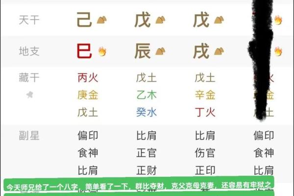 八字男克妻