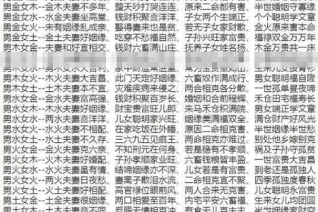 生辰八字合婚的原则与方法