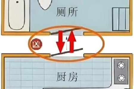 卫生间风水_东厨西厕的说法