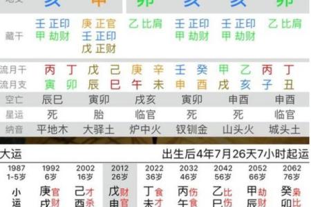 怎么样从八字测算兄弟姐妹