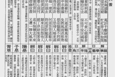 关帝灵签90签详解