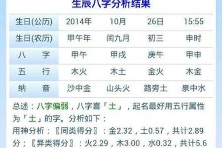 出生日期八字