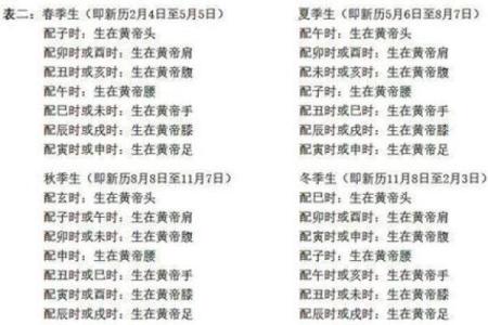 2019年4月16号丑时出生的男孩起名方法姓名
