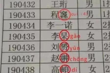 2019年3月18号子时出生的男孩应该起什么样的名字姓名