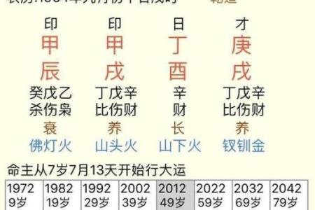 “八字中间有虎”的命理解析与分析