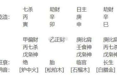 八字丑中含