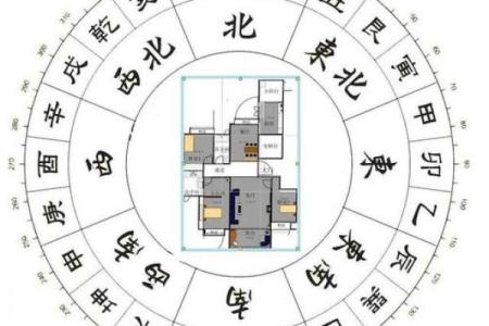 阻碍前程的风水你知道几个？