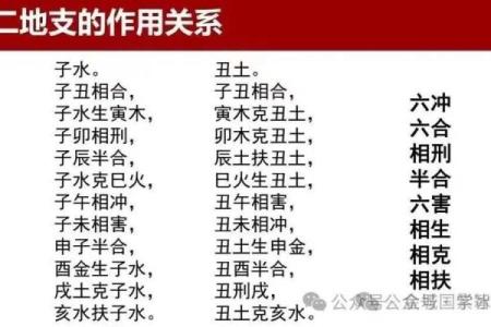 八字身旺财弱, 如何通过生活调整来提升财运