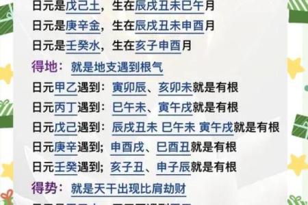陈百强的八字命格详解