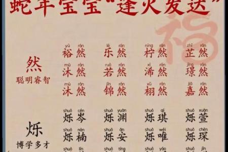 八字水旺怎么起名