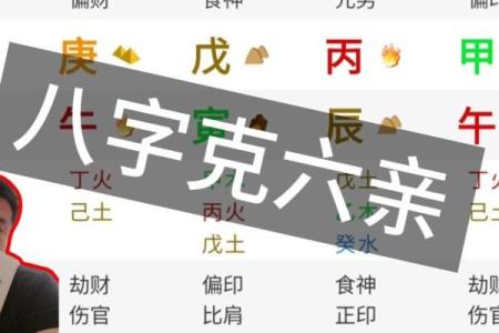 八字男克妻