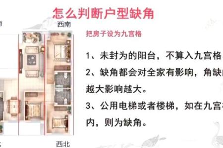 推新房资讯：购房风水十大指南