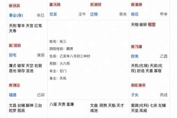 紫薇斗数耗驿