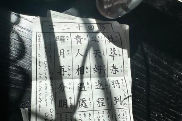 浅草寺灵签33