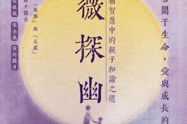 紫薇斗数灵不灵
