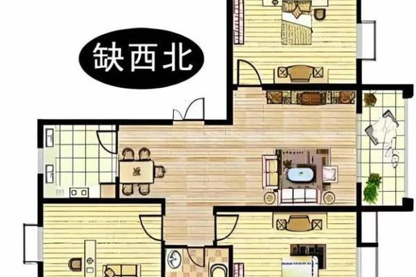 影响事业的风水格局都有哪些呢
