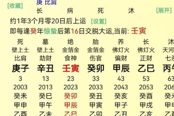 第一类童子命 此为假童子命 , 判断童子命不用问生辰八字算命