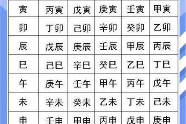 八字如何解读家族家庭关系？