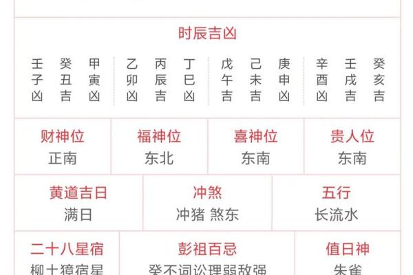 八字命理：癸巳日出生人的命运