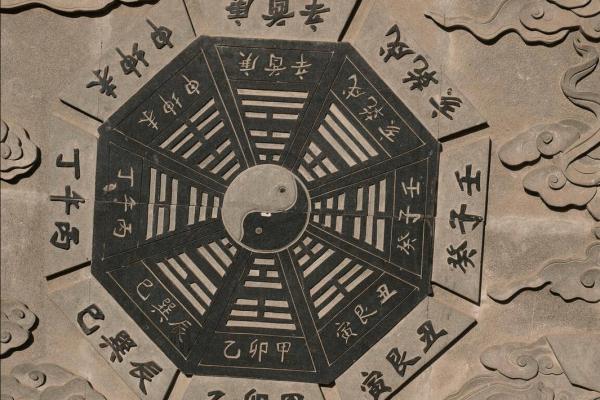 八字与城市