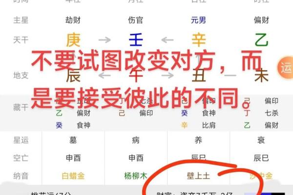 怎么改八字