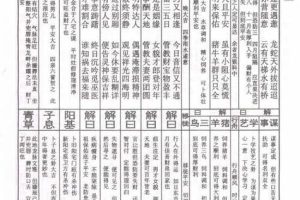 佛祖灵签19签岁君