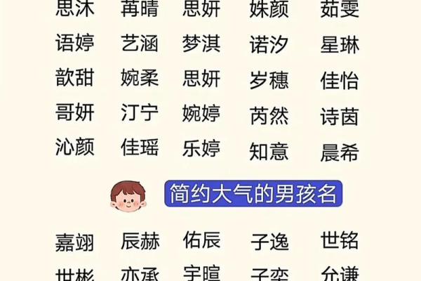 2019年处暑出生的女宝宝应该怎么取名？姓名