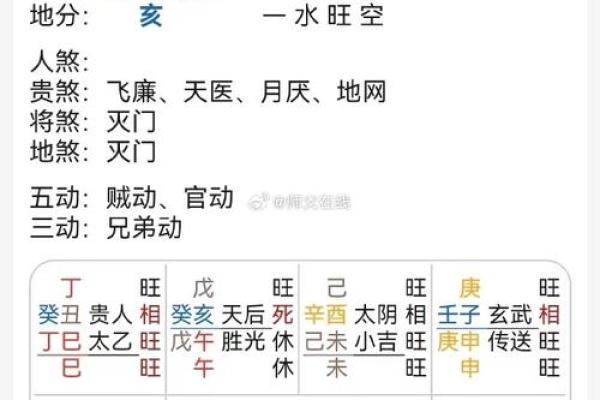 风水五行缺土的人发不了财是为什么
