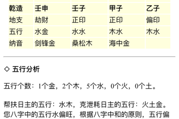 风水五行缺土的人发不了财是为什么