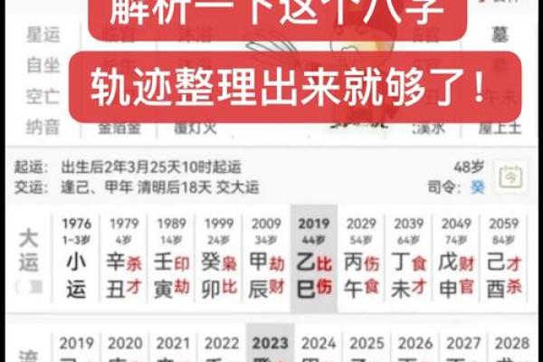 八字运程详批