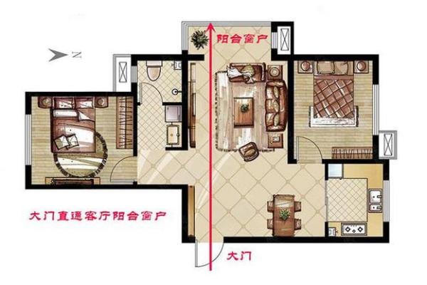 堂屋东边的房子风水怎么样
