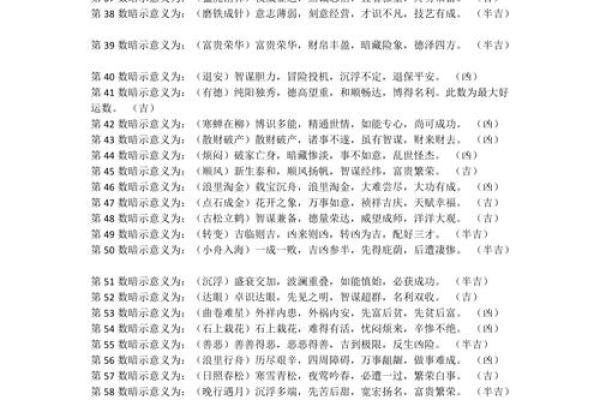 名字打分测试 你的名字值多少分