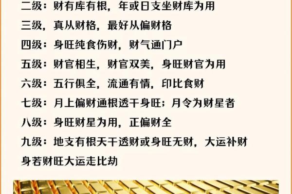云南哪里算命准