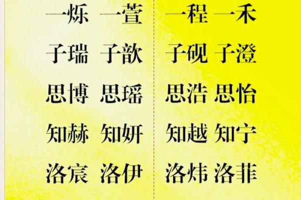 宝宝八字起名