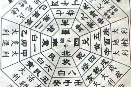 风水知识点：太岁、三煞、五黄