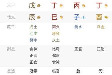 生辰八字吧