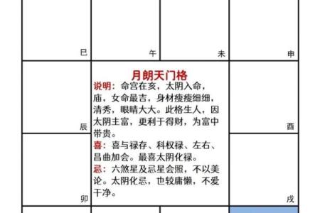 紫微斗数慎和浮 紫微斗数测算？
