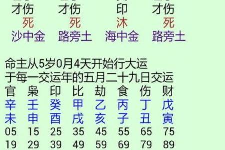 姻缘配对算命 婚后夫妻和睦八字 看你有没有