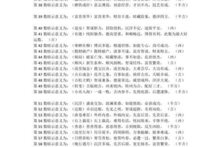 名字打分测试 你的名字值多少分