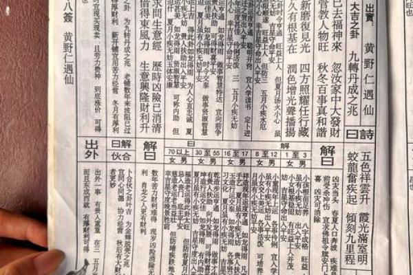 太上灵签第五十二解签全解