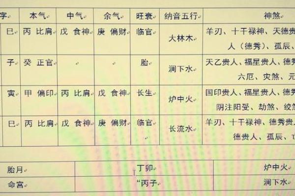 亡神在八字中代表什么意思 八字亡神怎么化解