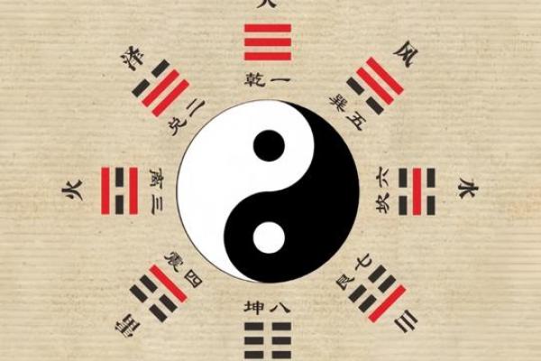 八字格局高低测算在线