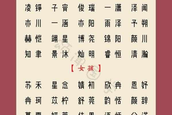 12月份出生的属蛇男孩起什么名字好姓名