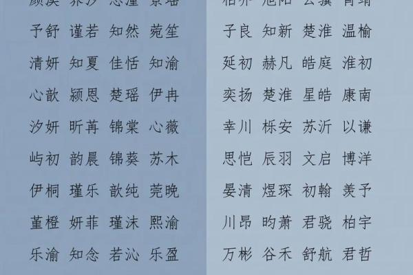 2019年4月21号卯时出生的男孩起名方法姓名
