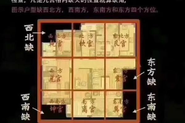 东南屋房子风水好